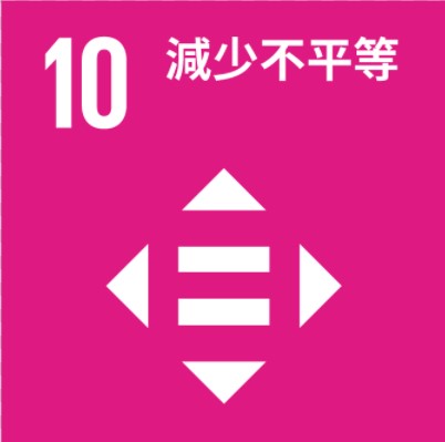 SDGs_10