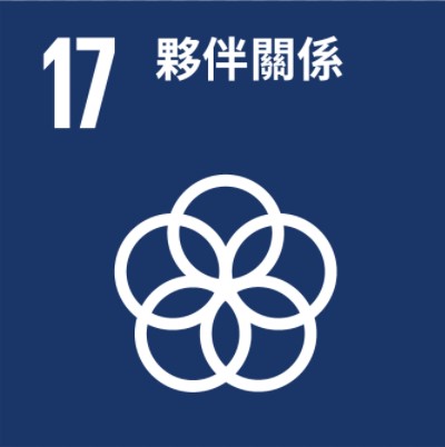 SDGs_17