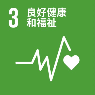 SDGs_3